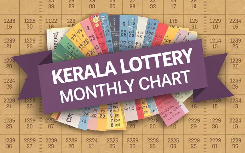kerala lottery monthly chart